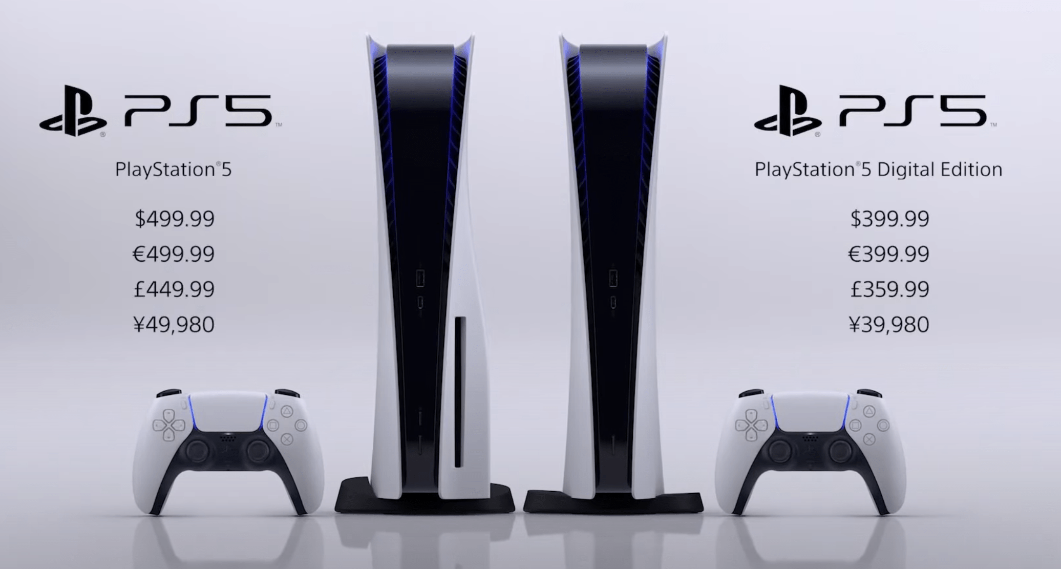 PlayStation 5: Giochi, Prezzo e Uscita!